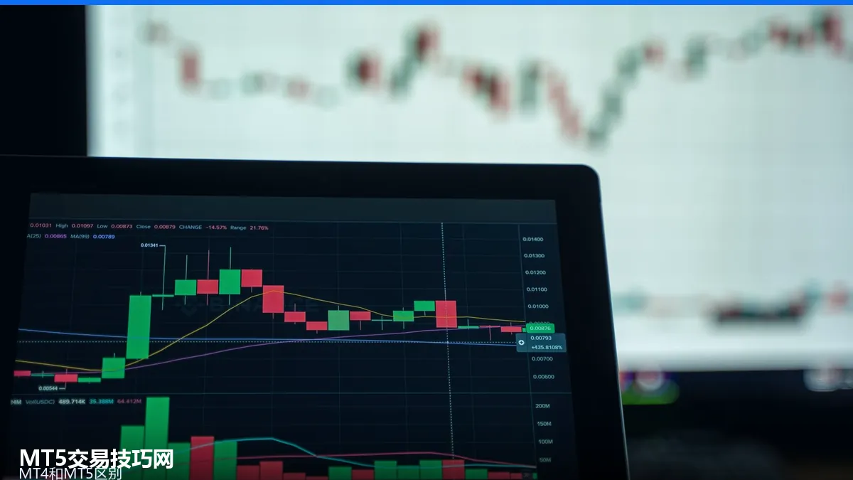 MT4与MT5的区别:新手该选哪个平台